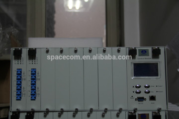 Optical Line Protect Switch 1+1 1U -48VDC