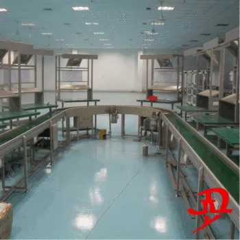 Advanced Annular Assembly Line Technology