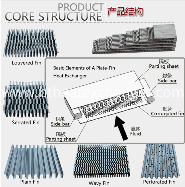 Aluminum Radiator Fins Wavy Fin Corrugated Fin China Manufacturer