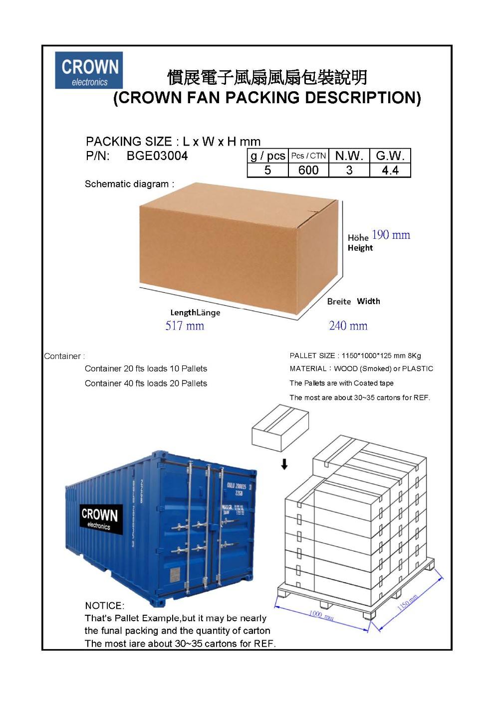 Cooler DC Blower