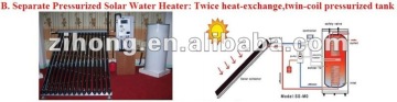 150L 200L 250L 500L high efficiency unpressure solar water heater perssurized solar water heater from home use