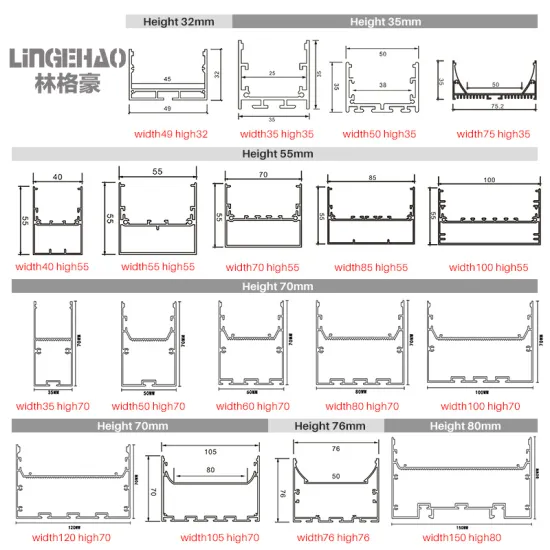 Linkable led linear trunking batten light for commercial lighting