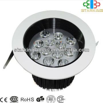 CE GS Led Downlight