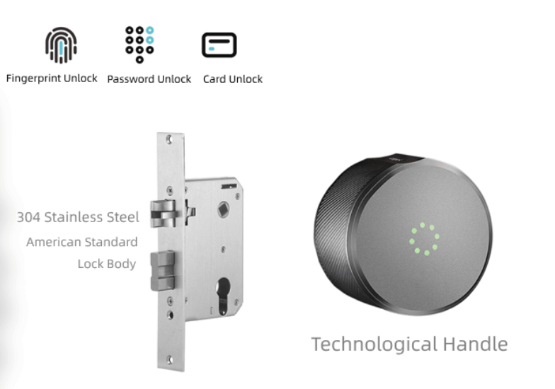 bluetooth door knob