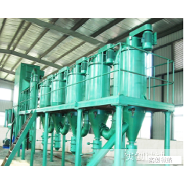 jet mill and classifier for abrasive powders