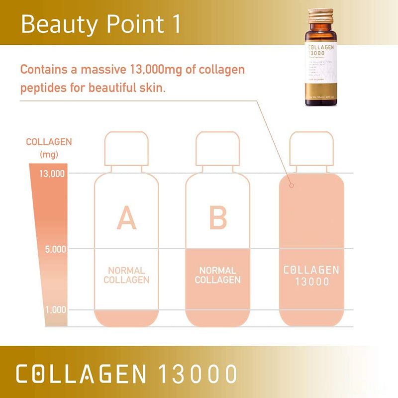 OEM/ODM Deep Charge Bird's Nest Niacinamide Collagen Peptide Drink skin whitening collagen peptide oral liquid drink