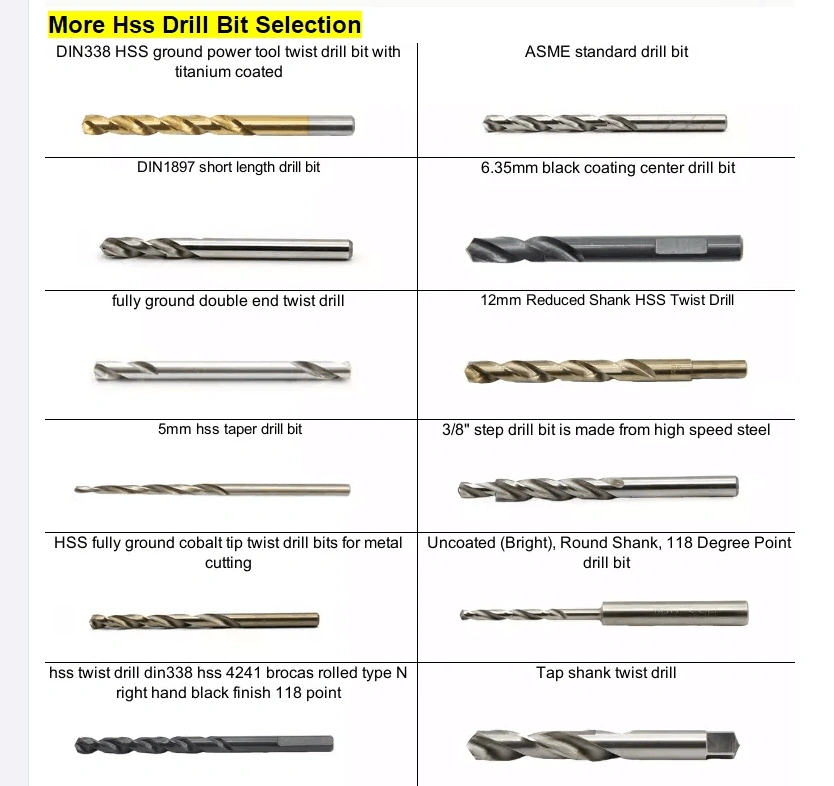 Titanium HSS Drill Bit Set 