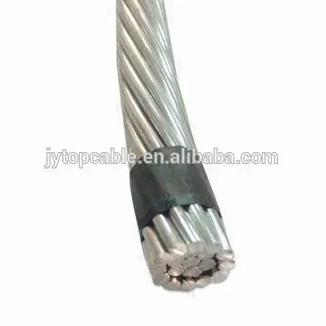 ASTM overhead conductor