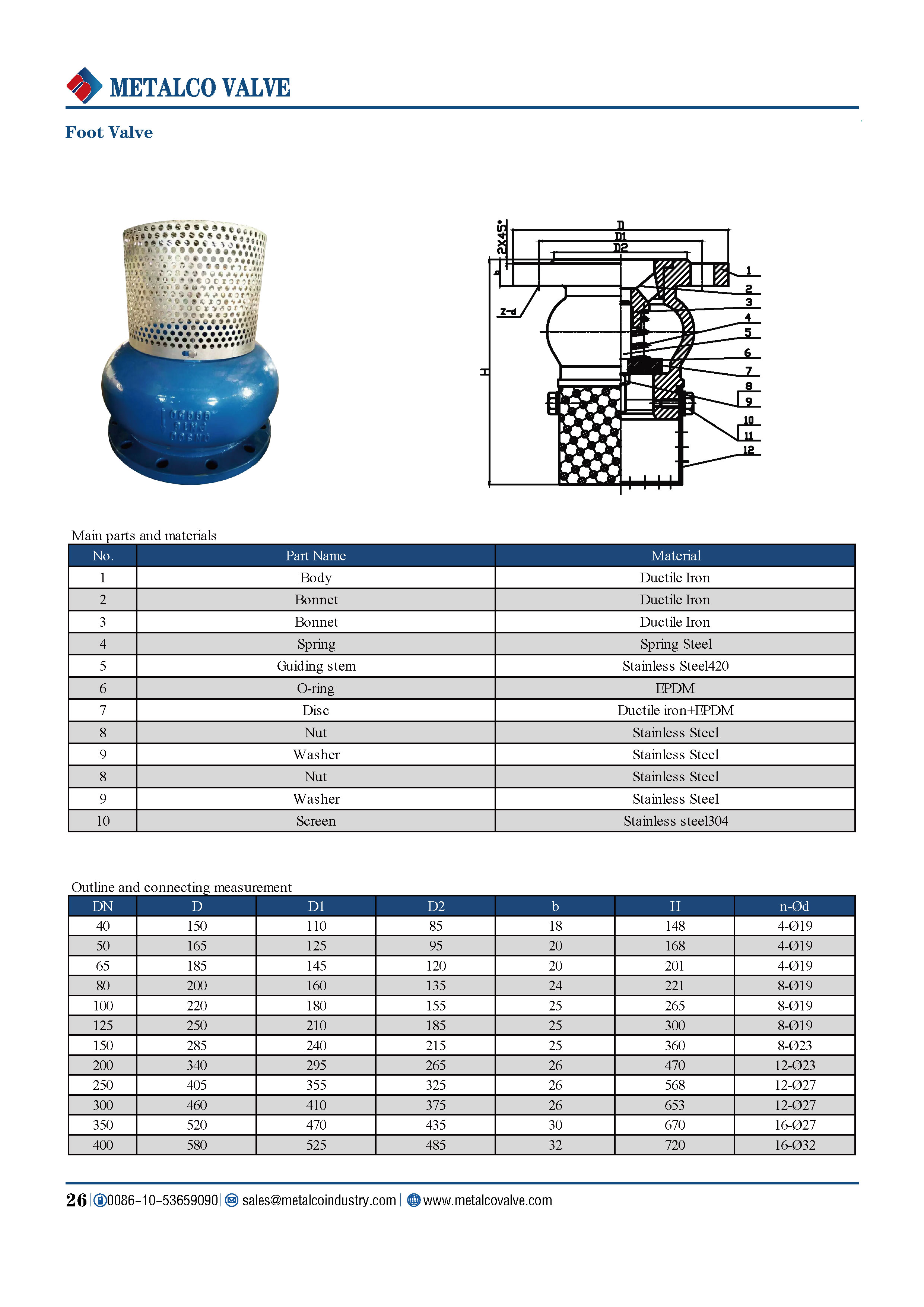 1.Foot Valve