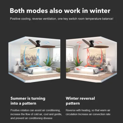 Top Selling Modern LED Ceiling Fan with Remote Control and Light