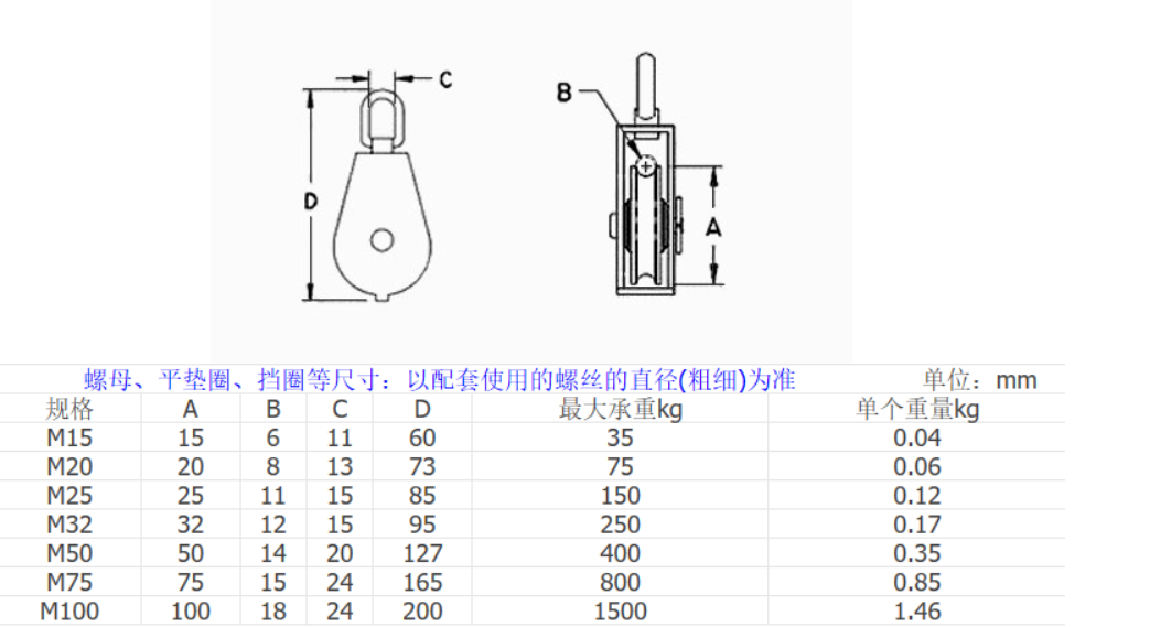 Chain Traction Fixed Pulley