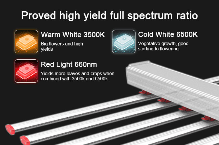 660 nm grow light