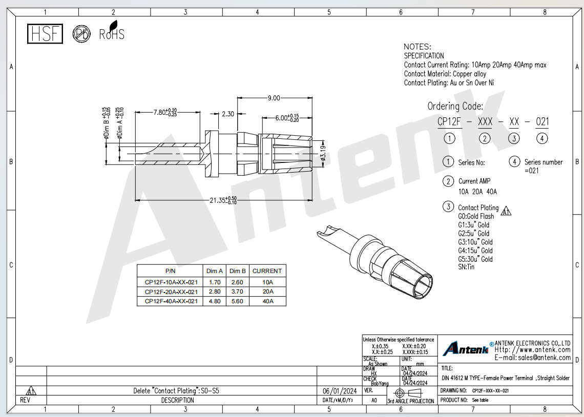 CP12F-XXX-XX-021