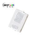 Pinangunahan ng High CRI ang 2016 SMD 6000-6500K Cool White