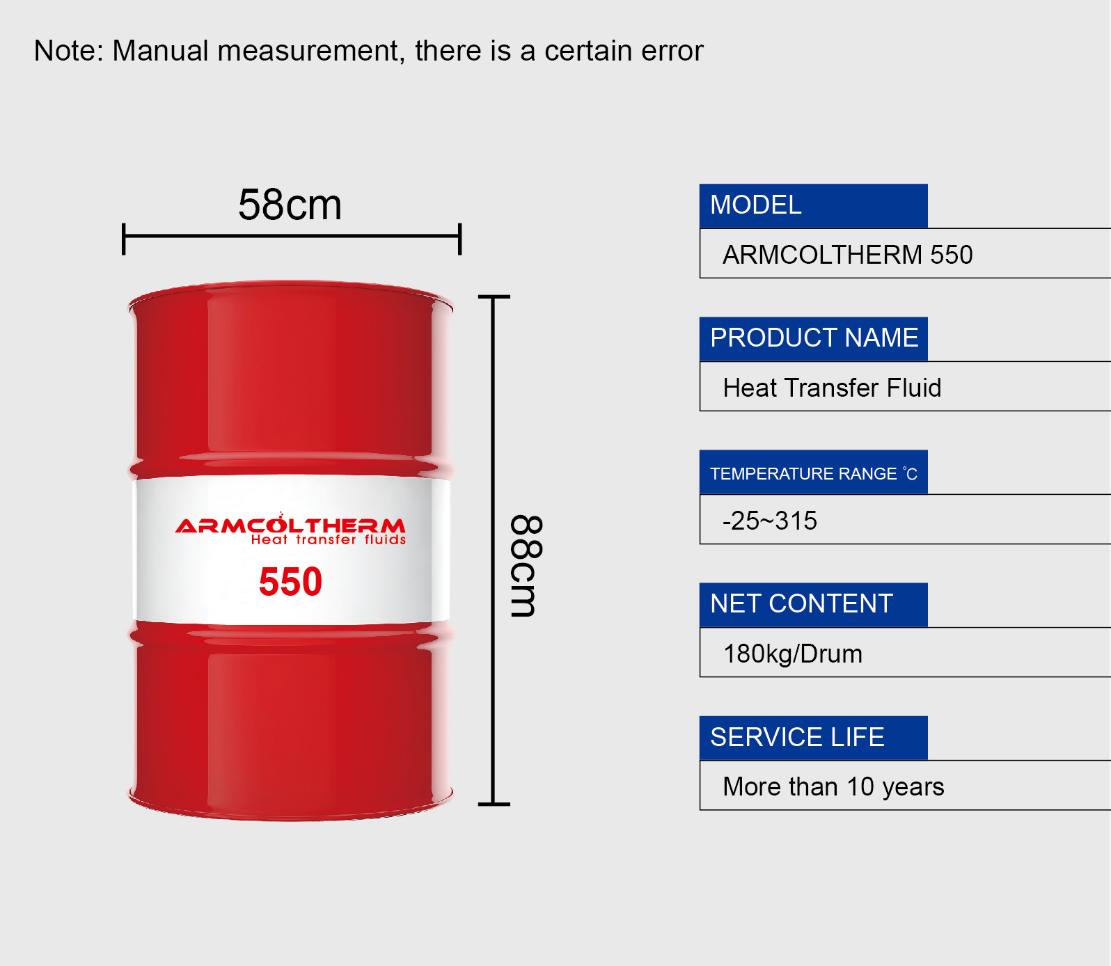 Armcoltherm550HTF data