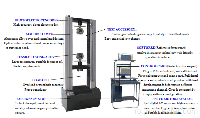 Echipament de laborator electric WDW-50