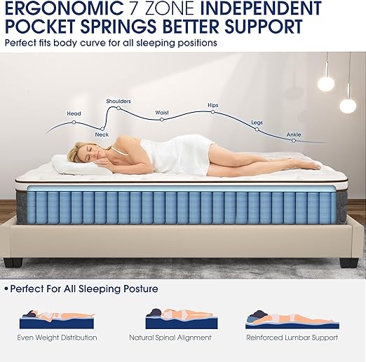 Spring Mattress 5 Jpg