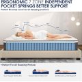 Mattress with Memory Foam and Pocket Spring