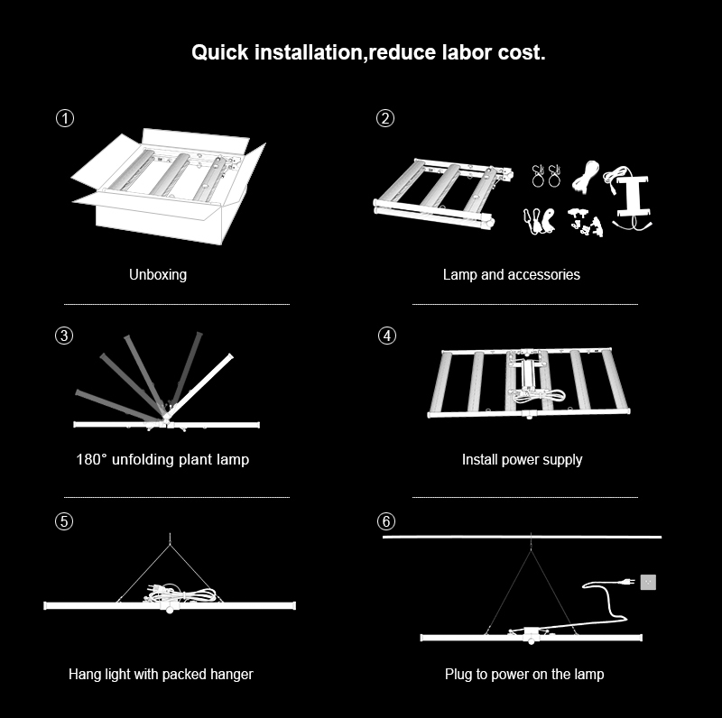 AGLEX Folable Grow Light 320W for Garden Greenhouses