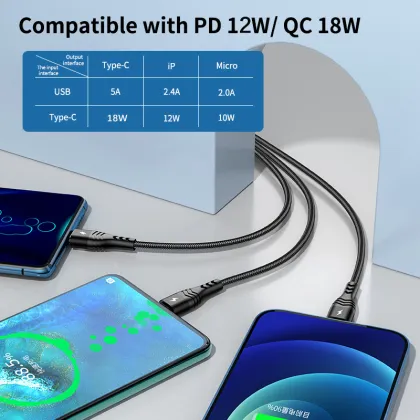 AC 100W 6-in-1 Braided Fast Charging Cable for HUAWEI Super Charge