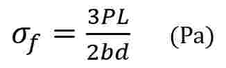 flexural strength (σf )