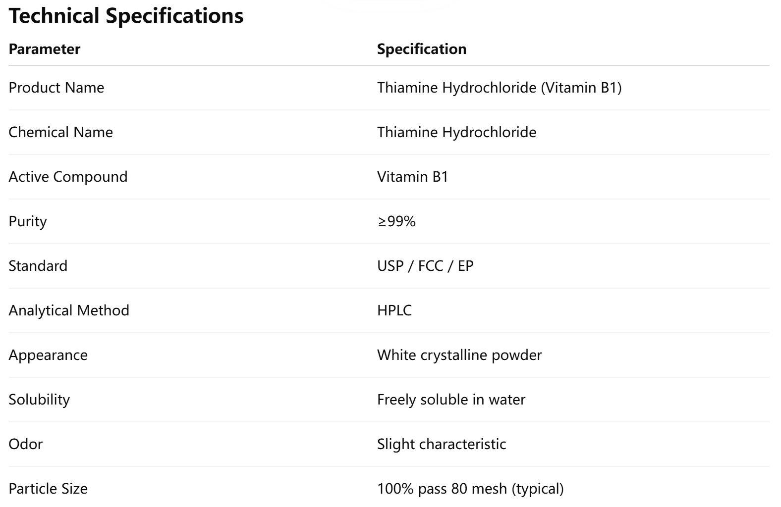 High Purity Thiamine Hydrochloride