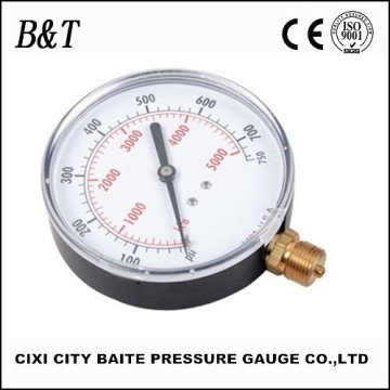 common pressure gauge
