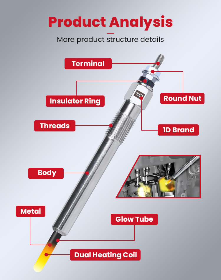 Engine Glow Plug for ISUZU PI-49 