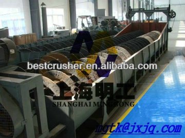 used ball mill classifier for various overflow