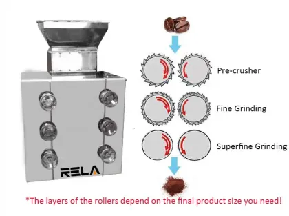 Cocoa Processing Machines and Instant Coffee Production Line