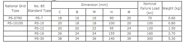 Parallel Clevis Ps Type 