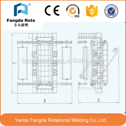 High technology rock n roll rotomolding equipment