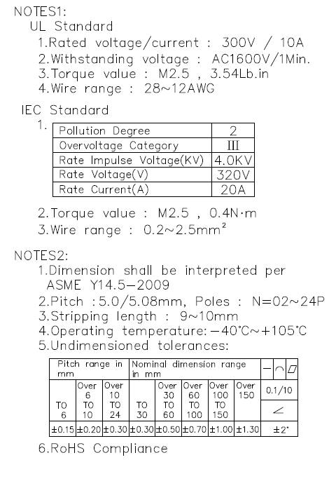 Female Crcular Connectors