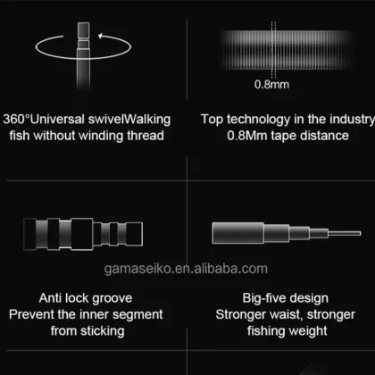 2.28m Olta Tuna Fishing Rods - Carbon Fiber Spinning Rods for Trout Fishing