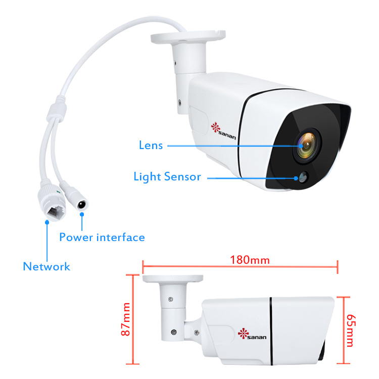 ip network cctv camera