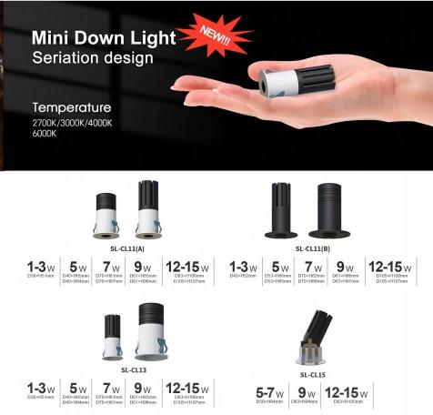 mini led downlight