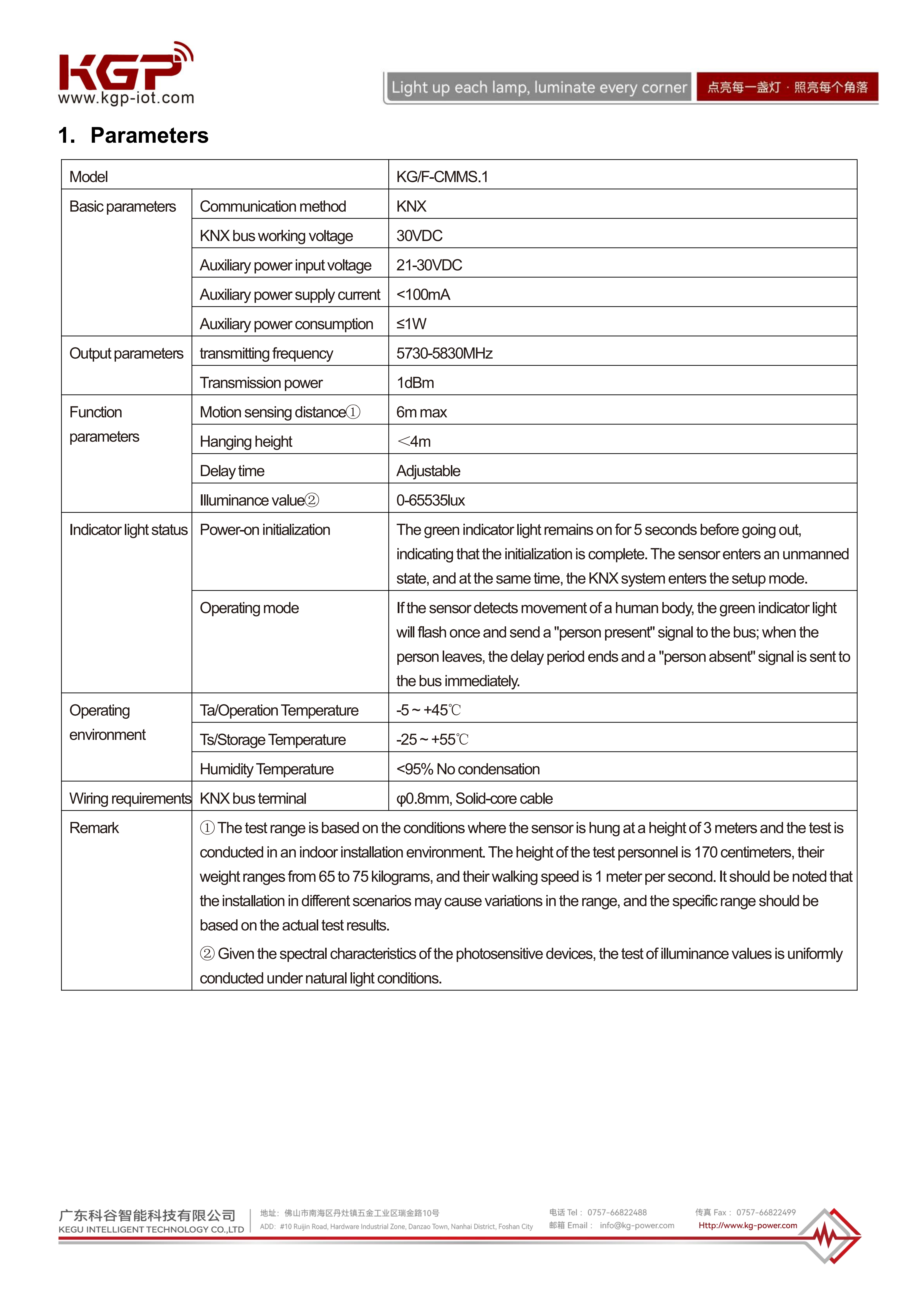 KG-F-CMMS.1 V1.0 2025-11-13_EN_02