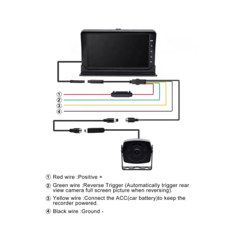 Loop Recording Dual Lens  DVR Monitor