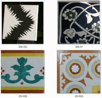 75x75mm 95x95mm 150x150mm 200x200mm Hand-painted Floor and Wall Decorative tiles