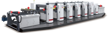 High Speed Flexographic Printing Machine