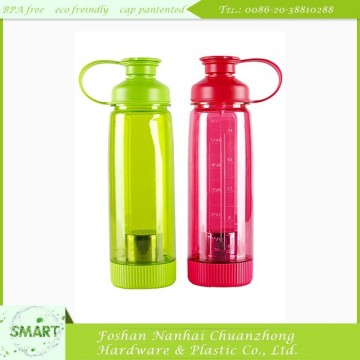 Food Grade Tritan Material Promotional Sports Water Bottle