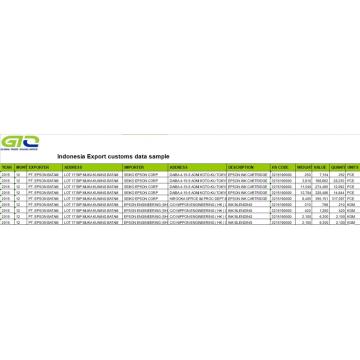 Indonesia Export Customs Data