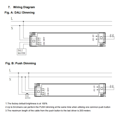 120W ECO святлодыёдны драйвер пастаяннага напружання