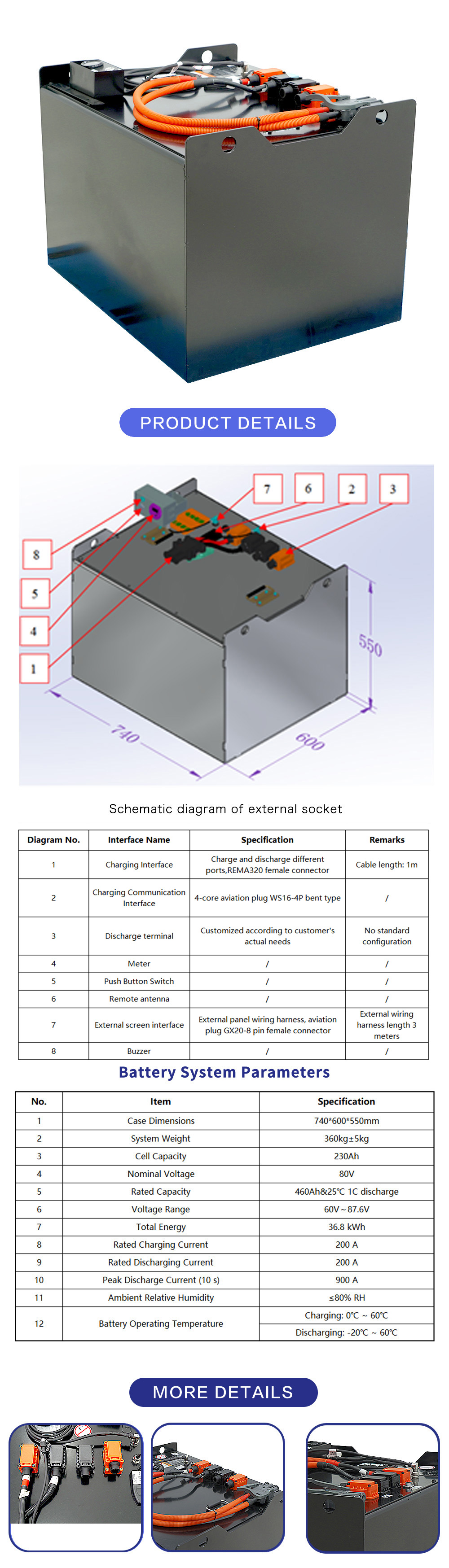Details page Counterbalance Forklift Battery LD0213-80V460Ah_