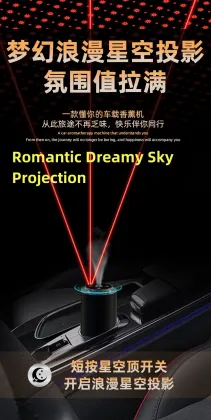 Starry Sky Aromatherapy Car Perfume Machine: Intelligent Perfume Lamp for Car Decoration