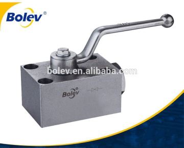 With 10 years experience supply full bore type safety valve for 2015