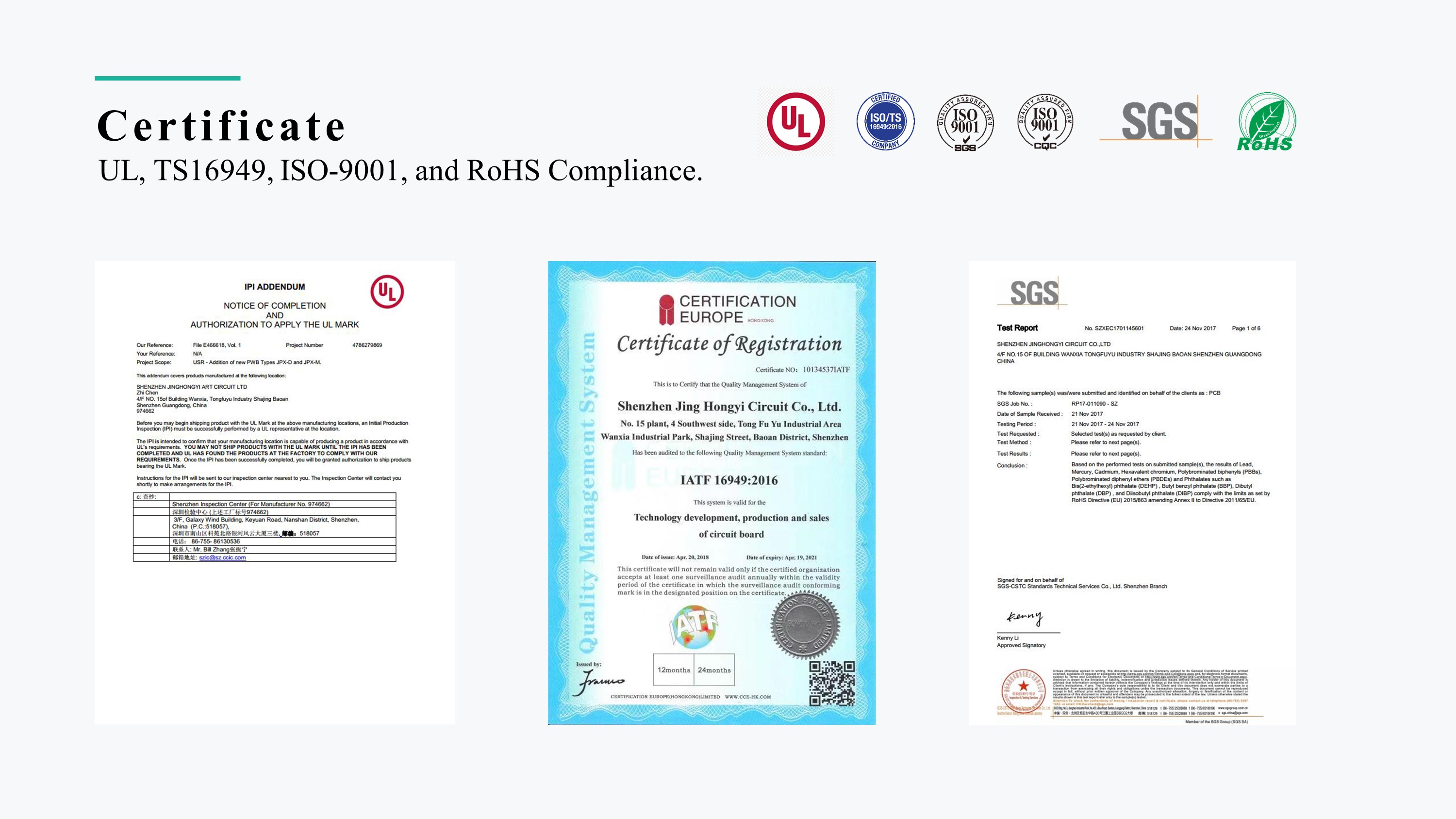 UL, TS16949, ISO-9001, and RoHS Compliance.