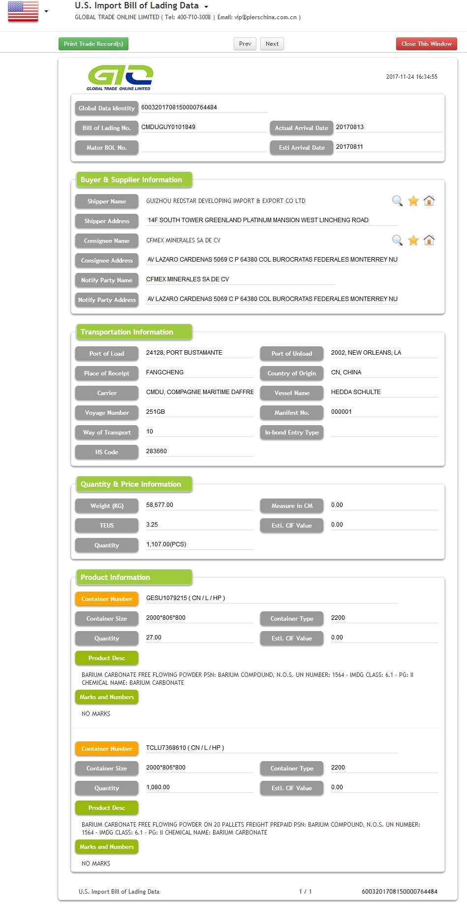 Datos de importación de carbonato de bario de EE. UU.