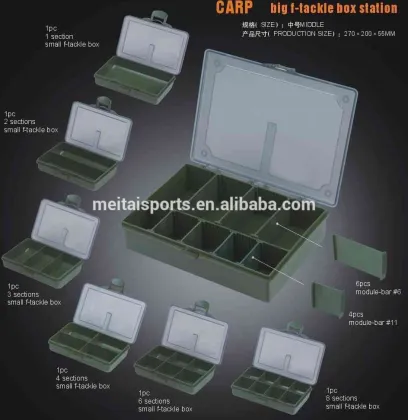 Carp Fishing Tackle Box Storage System