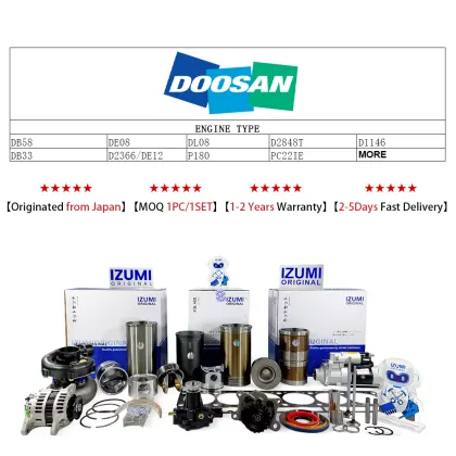 IZUMI Turbocharger Repair Kit for Doosan Engines